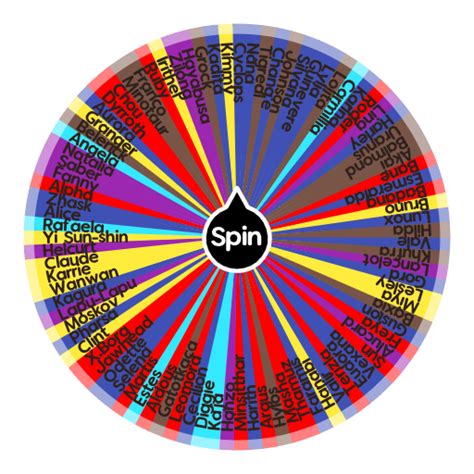 mlbbwheel.|Mobile Legend Random Hero Picker .